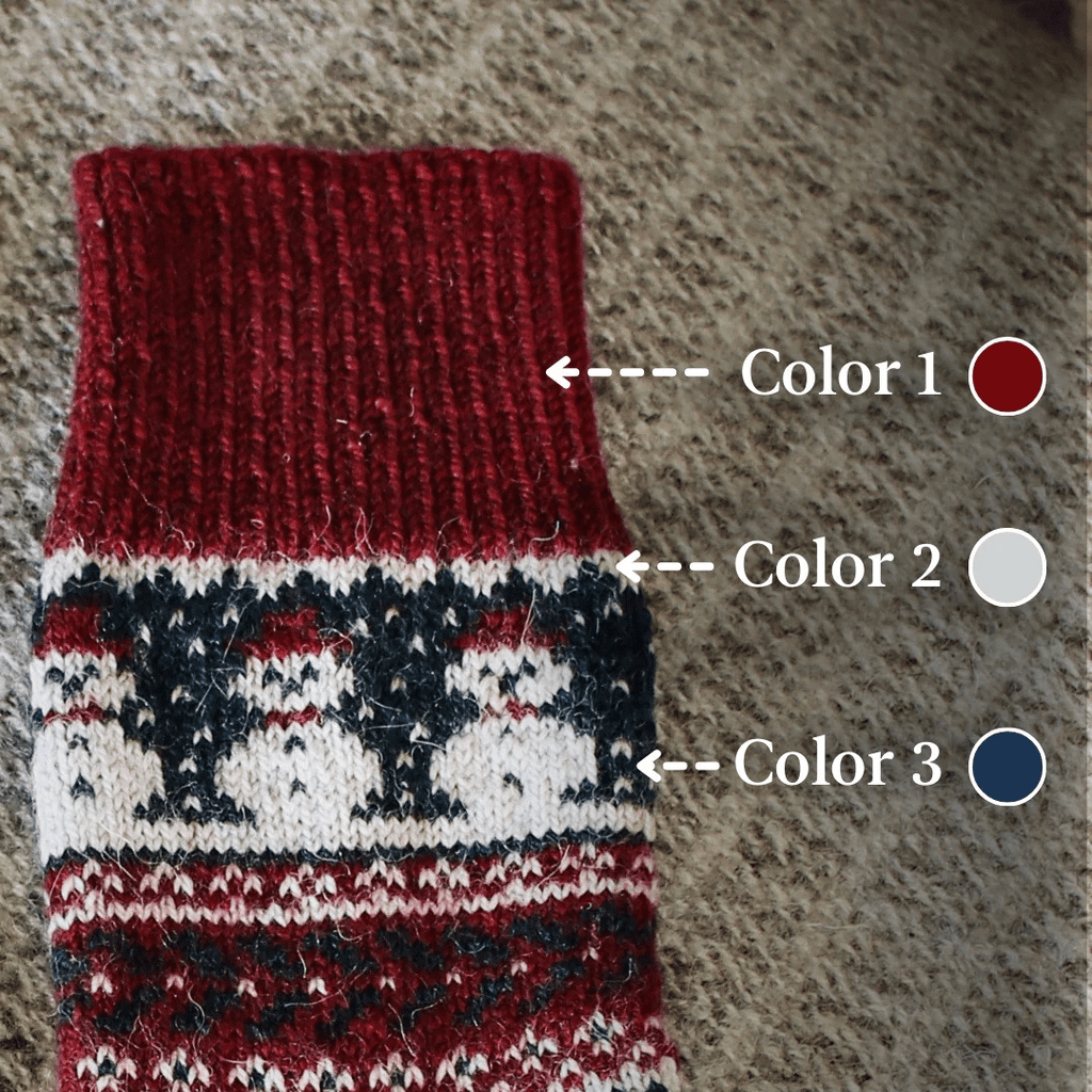 The Fibre Co. One Sock Colorwork Kit - Snowman | Kits at Michigan Fine Yarns