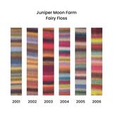 Fairy Floss - 2001 - Whimsical